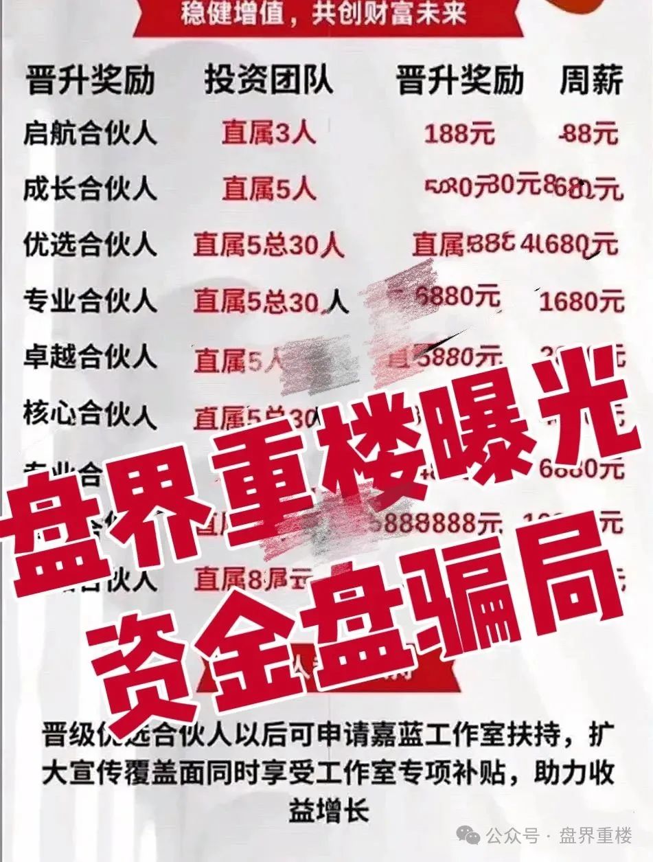 【嘉蓝智投】资金盘骗局，操盘手老孙圈钱过亿，即将崩盘跑路！