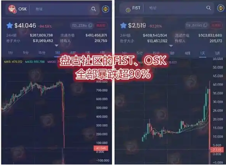 【盘古社区】再现币圈！盘古拳头币FIST重启，项目方再次准备挥舞镰刀收割信仰！
