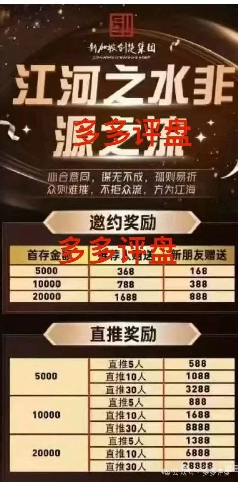 紧急避坑！“阿联酋中国商会”是创楚跟单盘的终极骗局，撤退刻不容缓！