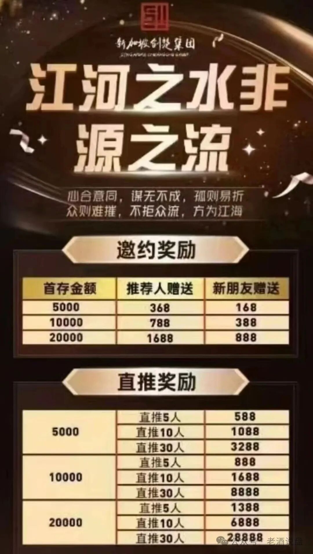 “阿联酋中国商会 ”系前“创楚交易所跟单”平移盘，时间久了，崩盘在即！