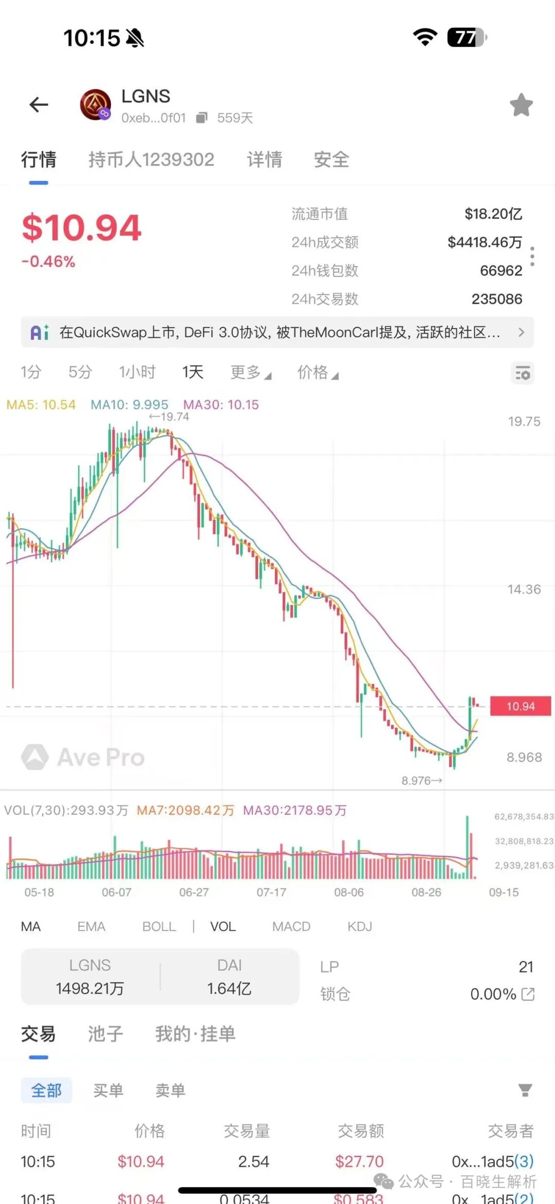 神盘“奥拉丁”触底反弹暴涨，但已被官方盯上，ARK玩家风险！