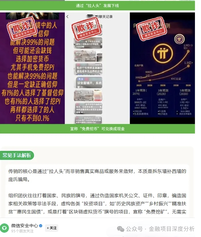 微信官方定性：“Pi派币”是骗局，5000万人财富梦碎