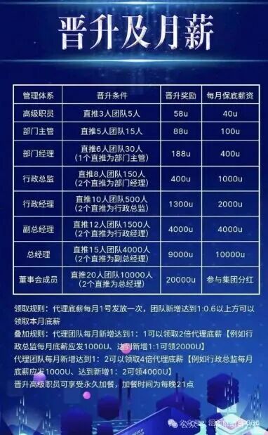 【COINMENA】交易所资金盘骗局，原样复刻“鑫慷嘉，看见一定要远离！