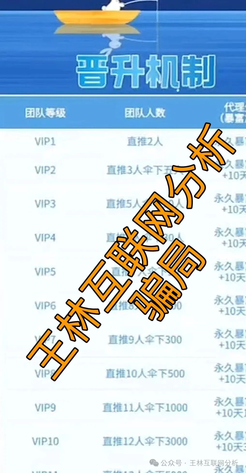 曝光【鲁诺交易所，Thoma，双合元界】随时可能卷钱跑路！